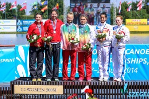 2014 jr c2 500 podium