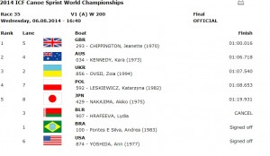 V1 A Women FINAL