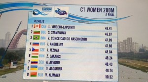 c1 200 final results